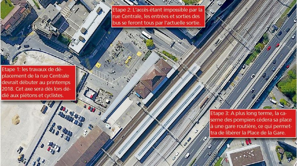 La Place de la gare en transition