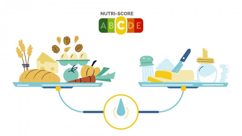 La Suisse veut encourager l'utilisation du Nutri-Score