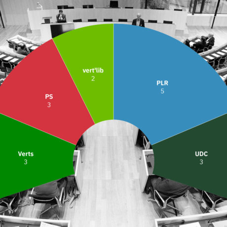 Élections: des destins qui changent