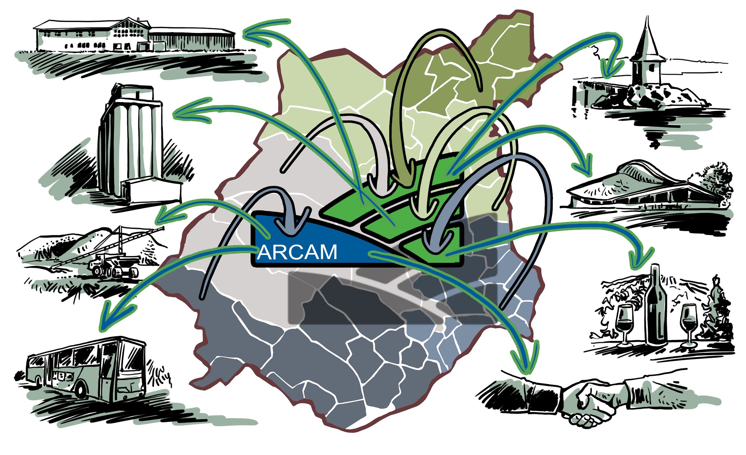 L’ARCAM comme tisseuse de liens locaux