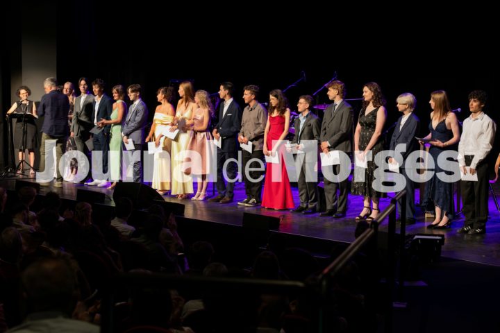 morges gymnasium promotions (maturity)