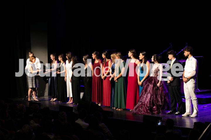 morges gymnasium promotions (maturity)