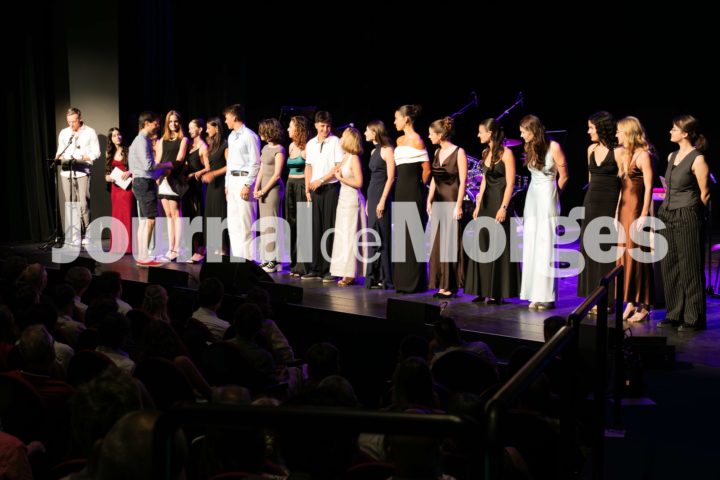 morges gymnasium promotions (maturity)