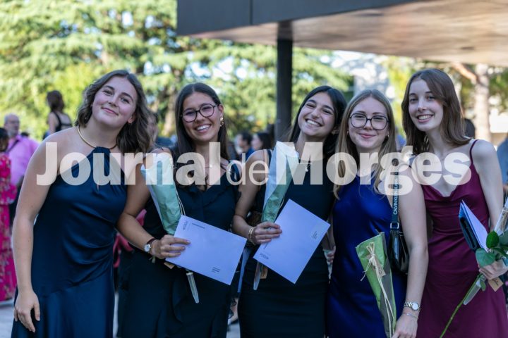 morges gymnasium promotions (maturity)