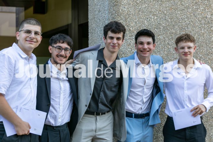 morges gymnasium promotions (maturity)