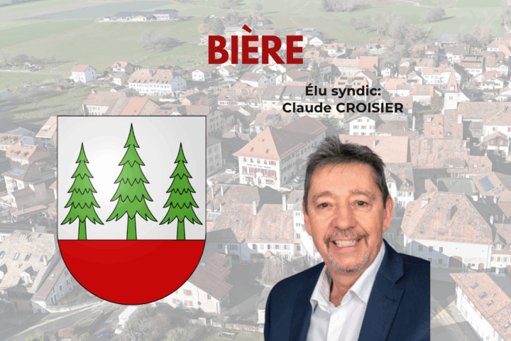 Les syndicatures en direct dans le district