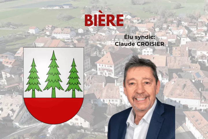 Les syndicatures en direct dans le district