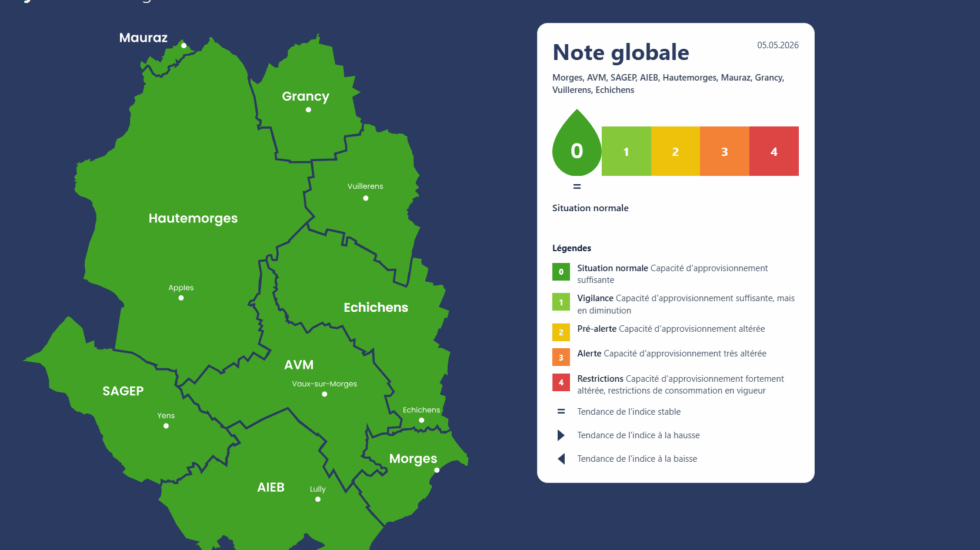 Un outil pour gérer les réserves d’eau potable